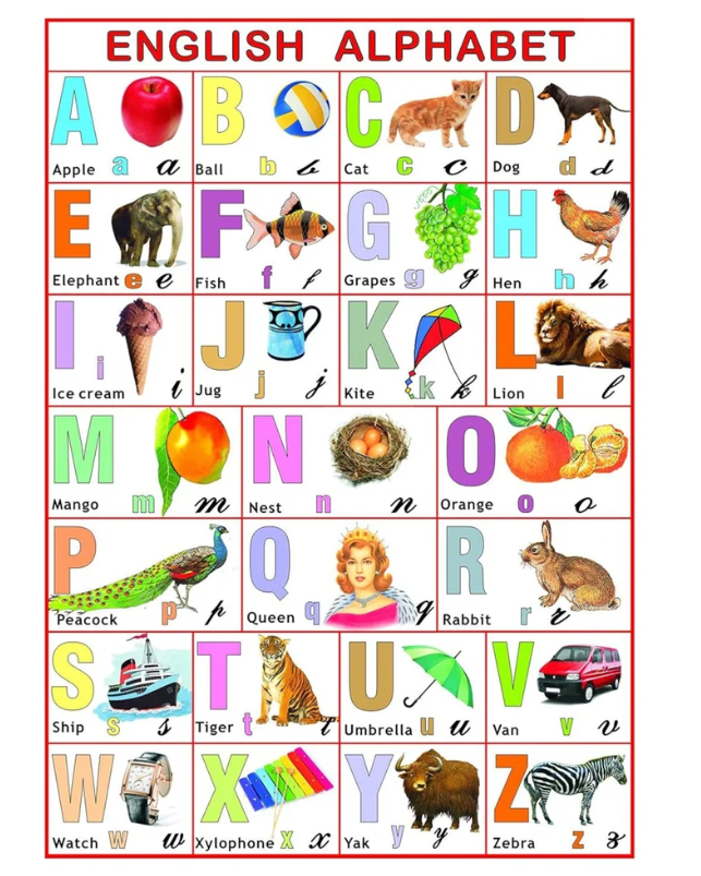 teaching chart